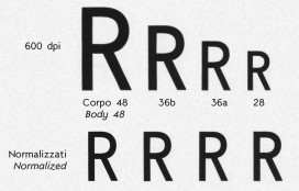Comparazione della lettara R in diversi corpi
